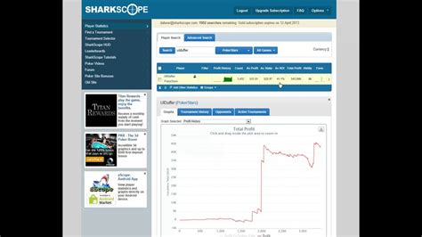 Introduction to SharkScope .